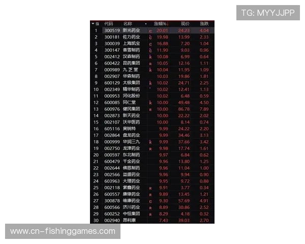 英超赛程数字化管理，密集赛事安排技术支撑